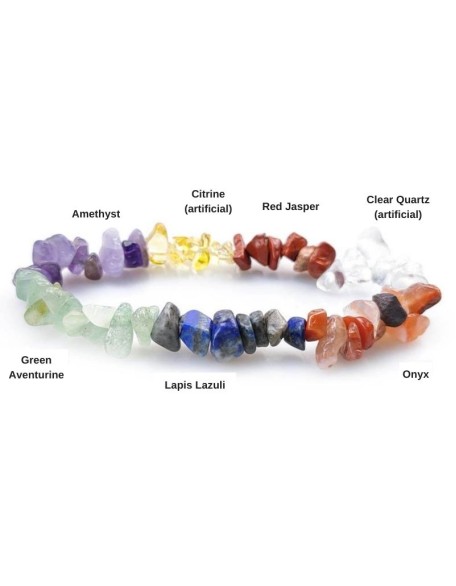 7 Chakra Raw Crystal Bracelet